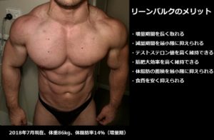 リーンバルク