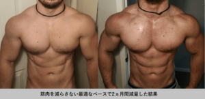 減量