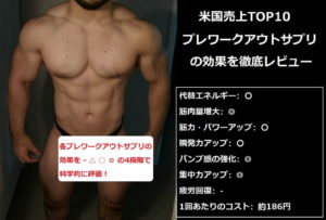 プレワークアウトサプリ
