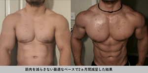 減量期の摂取カロリー