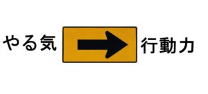 筋トレのやる気