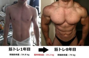 ナチュラル