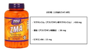 zma
