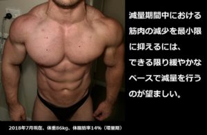 ボディビル大会