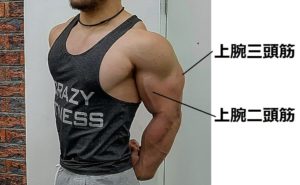 スーパーセット