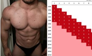 オールアウト前の5レップ
