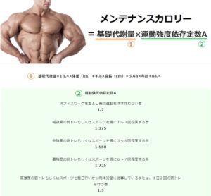 チートデイ