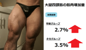 筋トレのタイミング