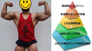 プロテインと筋トレ