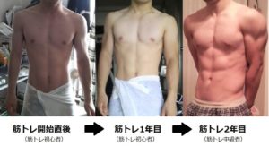 筋肉量の限界