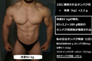脂肪は筋肉に変わるか