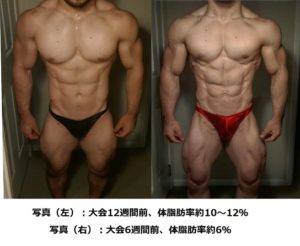 体脂肪率5%