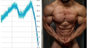 体脂肪率5%