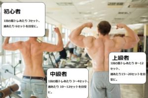 筋肥大トレーニング